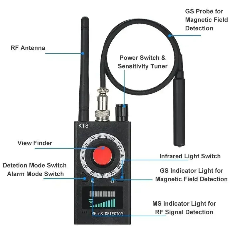 Multi-function K18 K88 Anti-spy Detector GPS Signal Lens Tracker Detect GSM Finder RF Tracker Wireless Camera Lens Device Finder