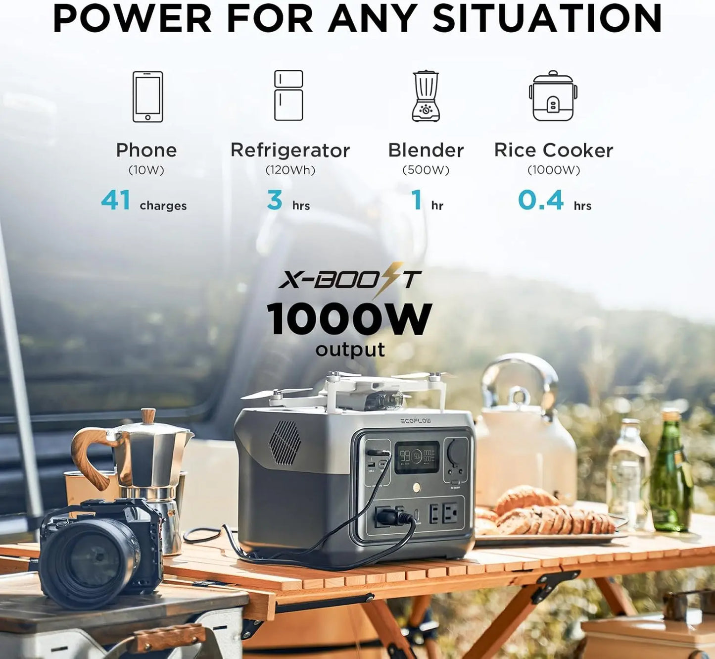 Portable Power Station RIVER 2 Max 500, 499Wh LiFePO4 Battery/ 1 Hour Fast Charging, Up To 1000W Output Solar Generator