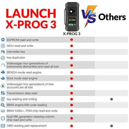 LAUNCH X431 X-PROG 3 Key Programming Immobilizer Programmer Car Key Programmer Tool XPROG3  For X431 V pro3s+ X431 V+ PAD V PAD