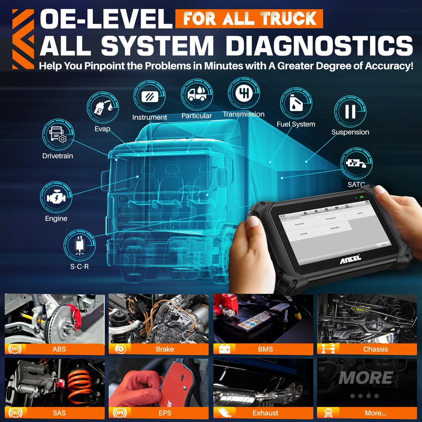 ANCEL V5 HD Heavy Duty Truck Diagnostic Tool All System ECU Coding BI-Directional OBD2 Truck Scanner PK ANCEL X7 HD